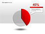 Pie Charts Collection slide 4