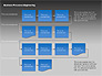 Business Process Engineering Diagram slide 10