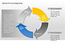 Business Process Engineering Diagram slide 4