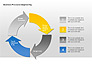 Business Process Engineering Diagram slide 5
