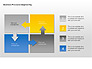 Business Process Engineering Diagram slide 6