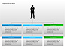 Organizational Charts with Text Boxes slide 1