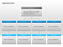 Organizational Charts with Text Boxes slide 10
