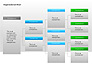 Organizational Charts with Text Boxes slide 16