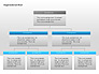Organizational Charts with Text Boxes slide 9