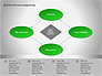 Business Process Re-engineering Diagram slide 1