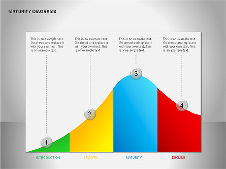 Colorful Maturity Diagrams Presentation Template, Master Slide