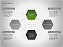 Porter's Diamond Framework slide 2