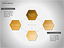 Porter's Diamond Framework slide 4