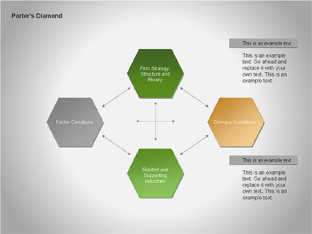 Porter's Diamond Framework Presentation Template, Master Slide
