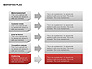 Marketing Plan Diagram slide 11