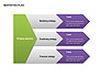 Marketing Plan Diagram slide 14