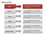 Marketing Plan Diagram slide 15