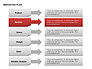 Marketing Plan Diagram slide 16