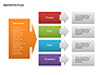 Marketing Plan Diagram slide 3