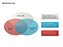 Marketing Plan Diagram slide 5