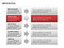 Marketing Plan Diagram slide 8