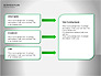 Business Plan Diagrams slide 19