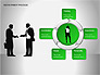 Recruitment Process Diagrams slide 1