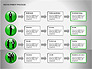 Recruitment Process Diagrams slide 12