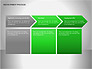 Recruitment Process Diagrams slide 2