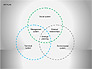 Human Resources Plan Diagrams slide 5