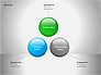 Human Resources Plan Diagrams slide 6