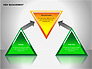 Risk Management Diagrams slide 4