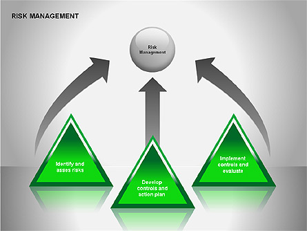 Risk Management Diagrams Presentation Template, Master Slide