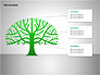 Tree Diagrams slide 1