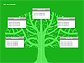 Tree Diagrams slide 10