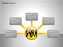 Effective Teamwork Shapes slide 5
