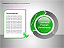 Environmental Responsibility Diagrams slide 1