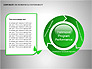Environmental Responsibility Diagrams slide 3