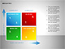 Growth-Share Matrix slide 6