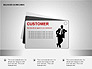 Business Scorecards slide 13