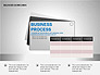 Business Scorecards slide 6