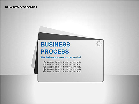 Business Scorecards Presentation Template, Master Slide