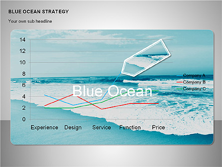 Blue Ocean Strategy download the new version for mac