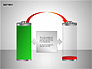 Battery Charge Diagrams slide 4