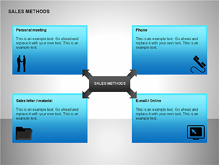 Sales Methods Diagrams Presentation Template, Master Slide