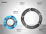 Business Sourcing Diagrams slide 10