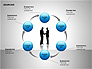 Business Sourcing Diagrams slide 15