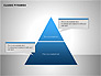 Business Pyramids Charts slide 1