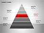 Business Pyramids Charts slide 10