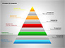 Business Pyramids Charts slide 12