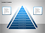 Business Pyramids Charts slide 13