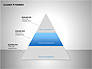 Business Pyramids Charts slide 3