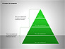 Business Pyramids Charts slide 6
