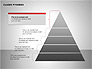 Business Pyramids Charts slide 7